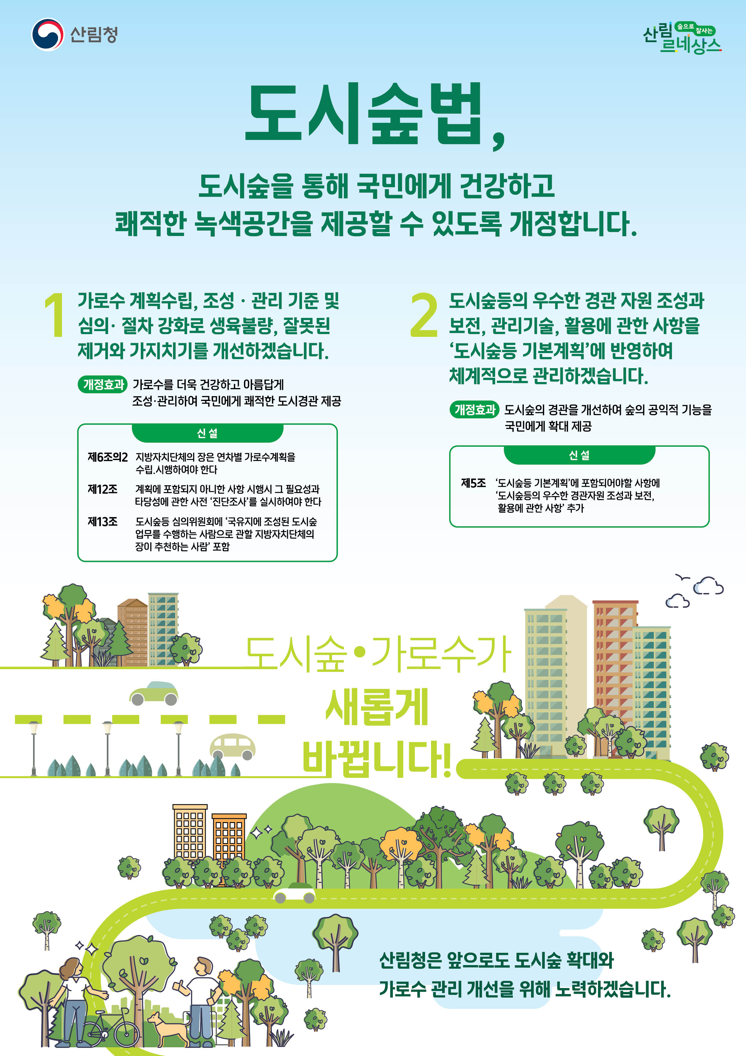 국립산림품종관리센터 - 알림마당 > 보도자료 > 올바른 가로수 가지치기를 위해 도시숲법 개정