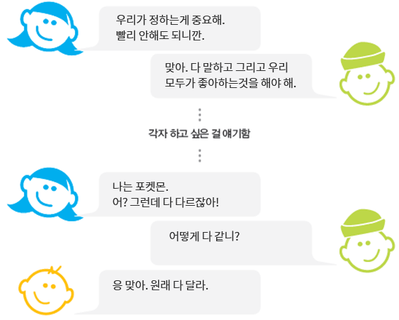 여자아이A:우리가 정하는 게 중요해 빨리 안해도 되니깐. 남자아이A:맞아,다 말하고 그리고 우리모두가 좋아하는 것을 해야해. 각자 하고싶은 걸 얘기함 여자아이A:나는 포켓몬 어?그런데 다 다르잖아!. 남자아이A:어떻게 다 같니?,다른아이:응.맞아.원래 다 달라.