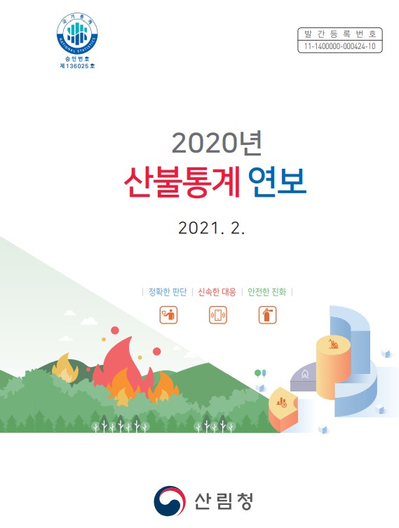 2020년 산불통계연보 표지